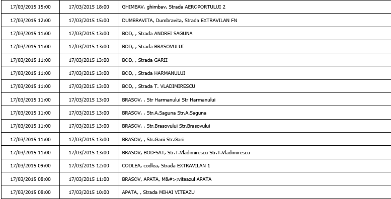 BRAȘOV. Întreruperi de curent pe câteva străzi din municipiu 2 article_429149_2.png