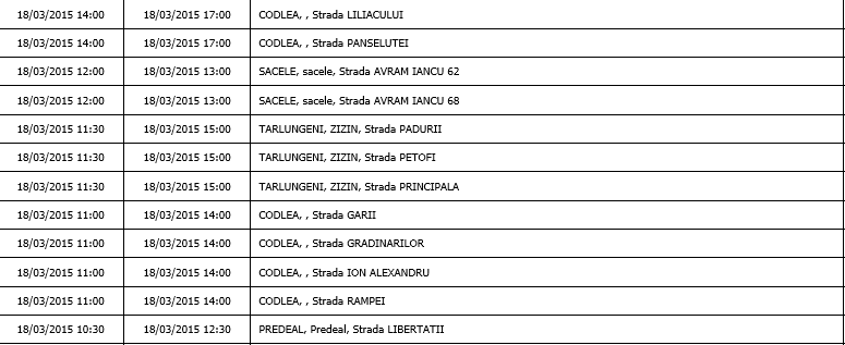 BRAȘOV. Fără curent în Codlea, Săcele, Predeal, Ghimbav 2 article_429303_2.png