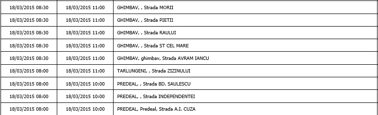BRAȘOV. Fără curent în Codlea, Săcele, Predeal, Ghimbav 3 article_429303_3.png
