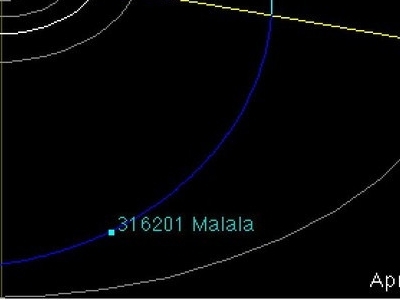 NASA. Numele tinerei militante Malala, dat unui asteroid 3 article_432544_3.jpg