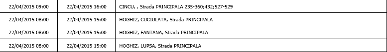 BRAȘOV. Fără curent într-o comună din judeţ 2 article_433639_2.png