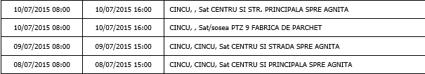 BRAȘOV. Trei zile fără curent în localitatea Cincu 2 8-07_3.png