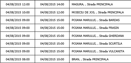 BRAȘOV. Fără curent în zona Bran-Moieciu 2 4-08_2.png