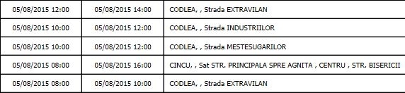 BRAȘOV. Întreruperi de curent în Codlea 2 5-08_2.jpg