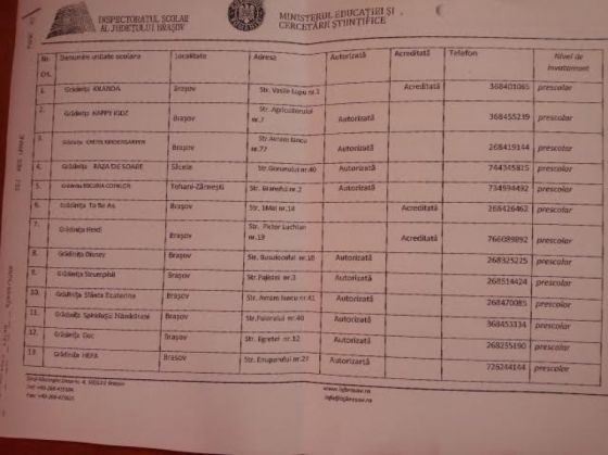 gradinite acreditate 1_193996.jpg