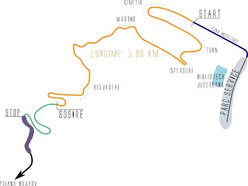 Cursă de maşini! Marele Premiu al Orașului Brașov, în octombrie! 2 hartacursaok.jpg