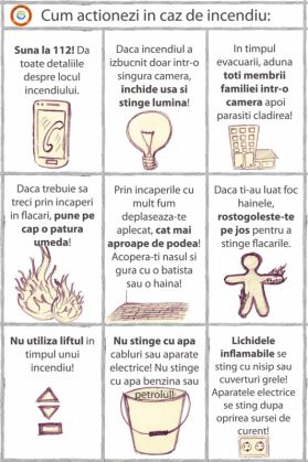infografic_actiune_incendiu_197914.jpg