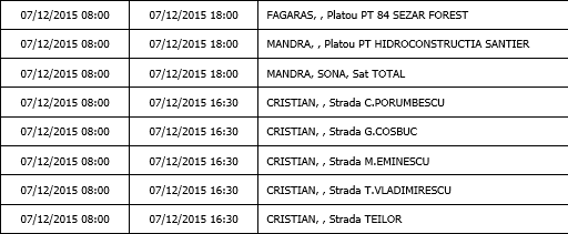 BRAȘOV. Întreruperi de curent în Făgăraș și în Cristian 2 7-12.png