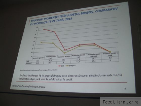 Spitalul TBC  (6)_208049.JPG