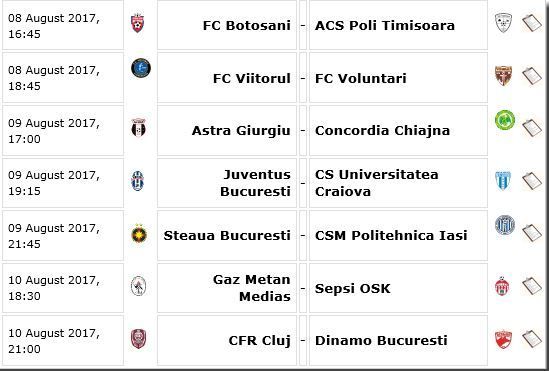 Liga I. Câinii urcă pe locul patru în clasament 2 5_81.jpg