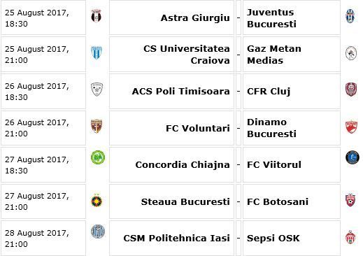 Liga I. Victorie cu forcepsul pentru Dinamo 2 8_45.jpg