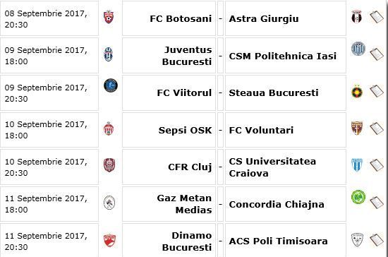 Liga I. Sepsi produce surpriza în Copou 2 9_49.jpg