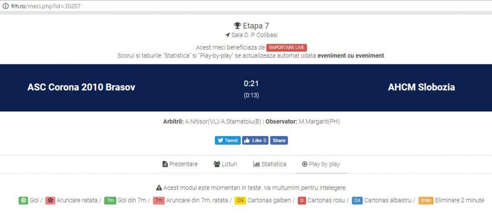 BRAȘOV. ȘOC. Corona a pierdut meciul cu Slobozia 0-21. FRH anunță o premieră mondială. Corona, prima echipă de handbal din lume care nu a marcat într-un meci 2 2_142.jpg