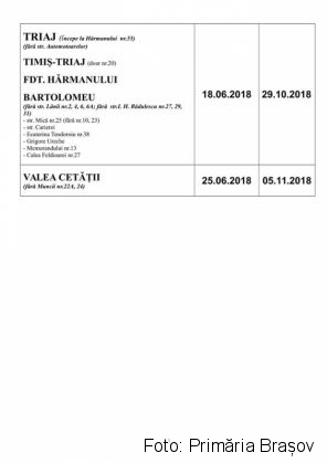 locuri parcare 3_248613.jpg