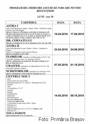 locuri parcare_248615.jpg