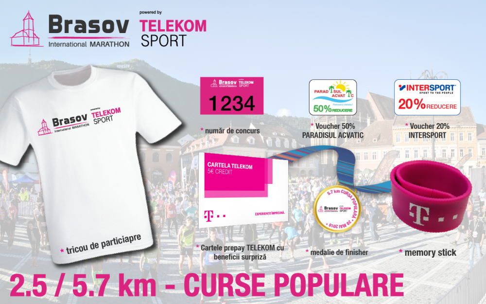 Maratonul Internațional Brașov prezintă kit-urile de concurs 2 kit.png