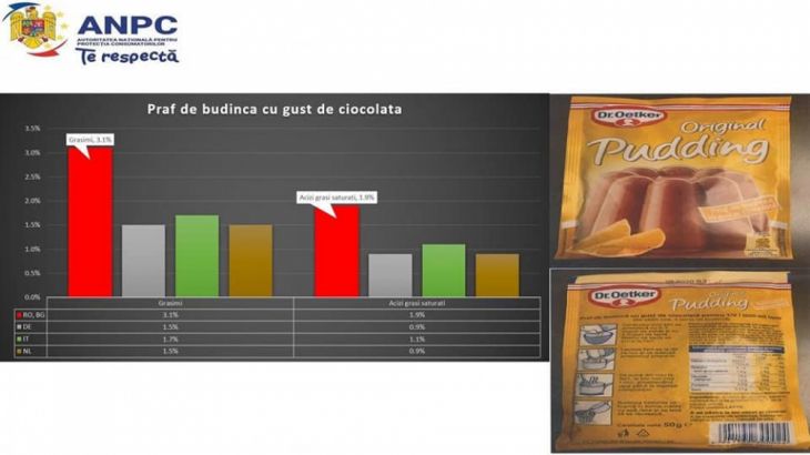 dublu standard 2_272553.jpg