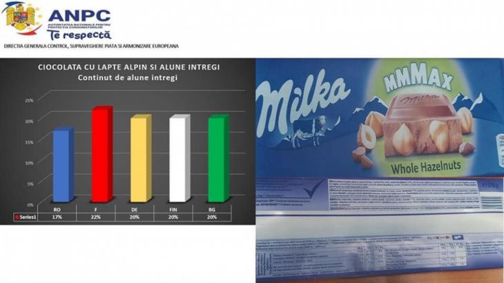 dublu standard 3_272551.jpg