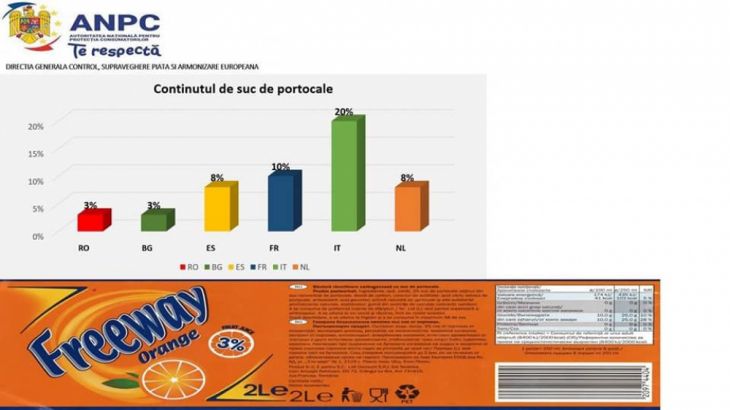 dublu standard 4_272555.jpg