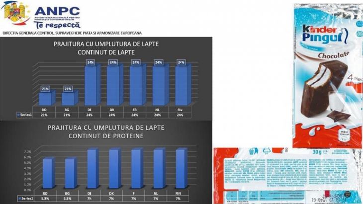 dublu standard 6_272554.jpg