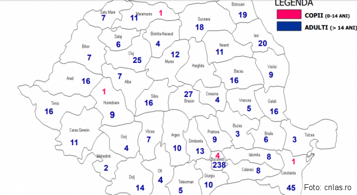 BRAŞOVUL, printre judeţele cu cele mai multe noi cazuri de infecţii cu HIV/SIDA! Vezi datele STATISTICE! 2 hiv 2_273727.png