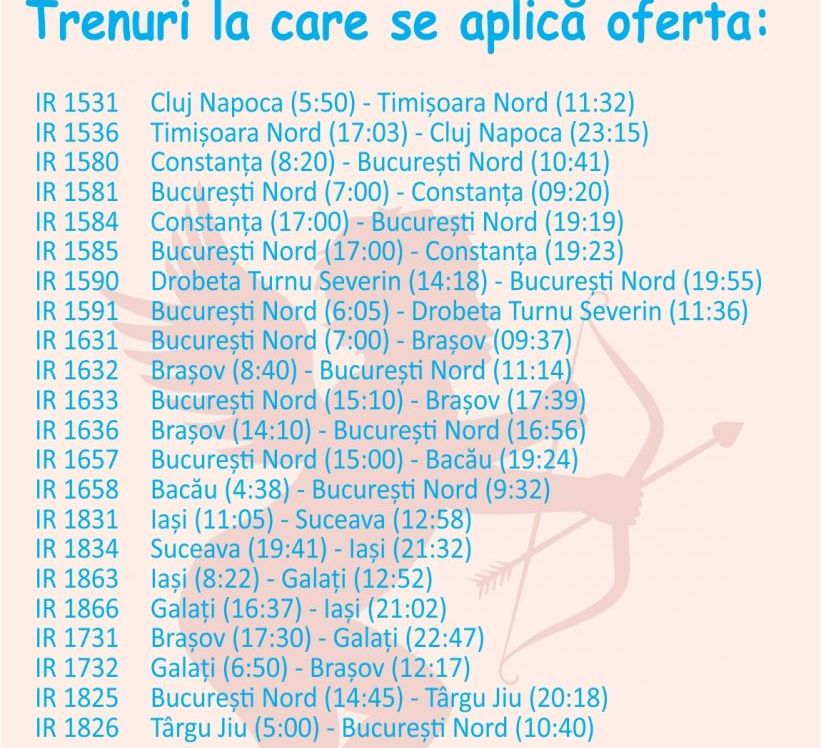 BRAȘOV. „Drag-Oferta” este valabilă și astăzi 2 trenurilecureduceri.jpg