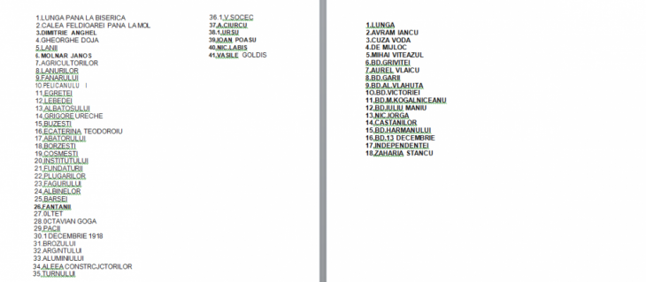 program strazi 3_279371.png