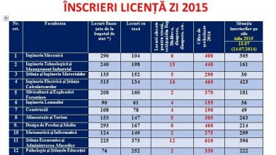inscrierilicenta.jpg