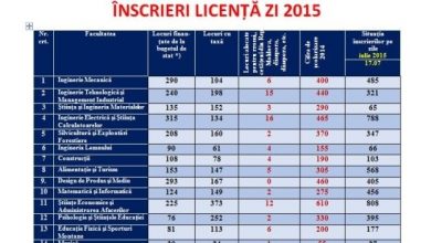 licentazi.jpg