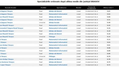 lista specialiyari dupa ultima medie_189295.JPG