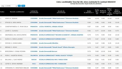 listacandidatidinafarajudetului.jpg