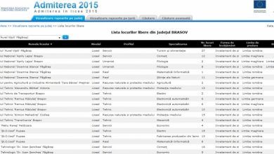 listalocurilibereliceeetapaadouaadmitere.jpg