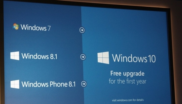 Se pare că Microsoft descarcă kit-ul de Windows 10, chiar dacă nu îl vreţi 1 windows-10-0121-34-750x421.jpg