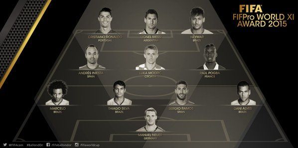 UPDATE Balonul de Aur. Cei mai buni 11 jucători! 1 celmaibun11.jpg