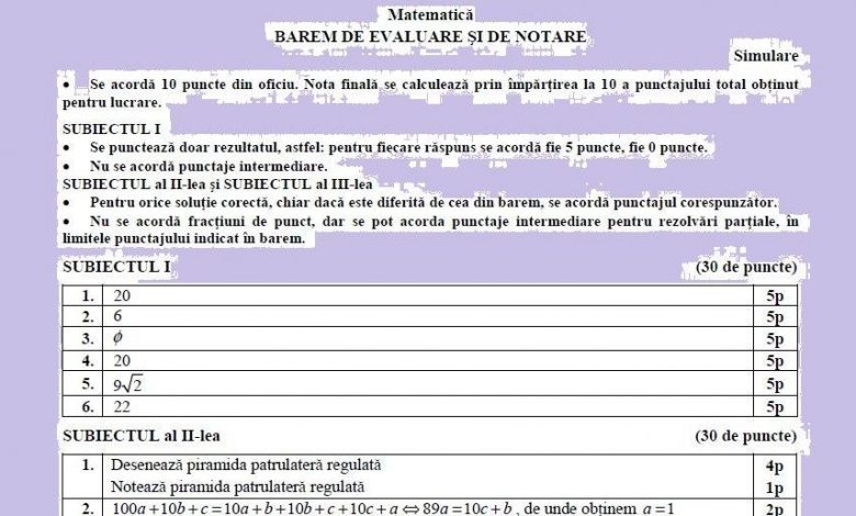 EVALUAREA NAȚIONALĂ 2016. AICI, subiectele și baremul de notare la Matematică 1 baremmatematica_2.jpg