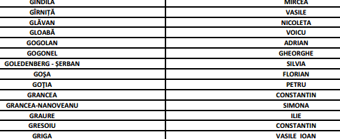Culmea! Revoluționarul brașovean condamnat definitiv pentru înșelăciune a primit recent titlul de „luptător în revoluție cu rol determinant” 1 grancea.png