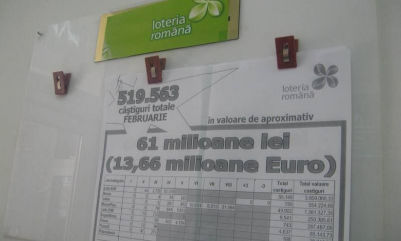 LOTO. Iată numerele ieșite câștigătoare 1 img-7436.jpg