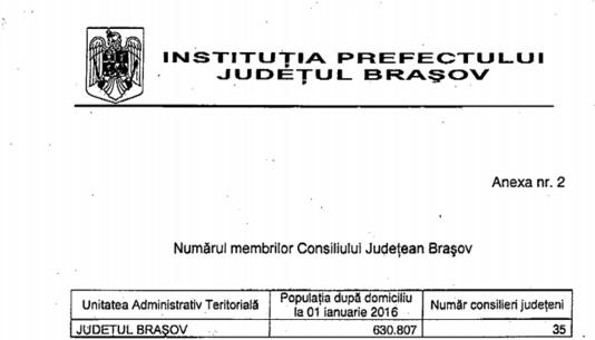 Braşov. ALEGERI 2016. Numărul consilierilor județeni și locali rămâne neschimbat 1 nrcons3.png