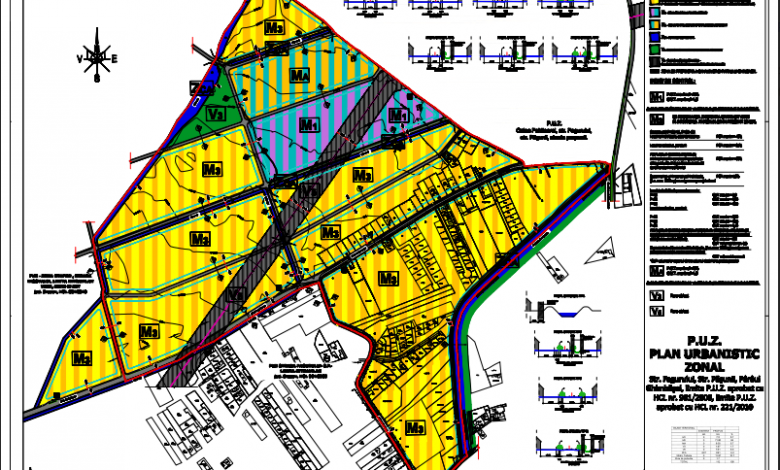 BRAȘOV. Transelectrica Sibiu ține blocate două PUZ-uri pentru Stupini! „Situația nu este unică în țară” 1 puz.png