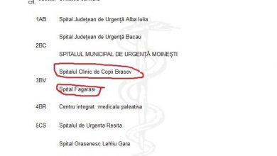 listaspitale.jpg