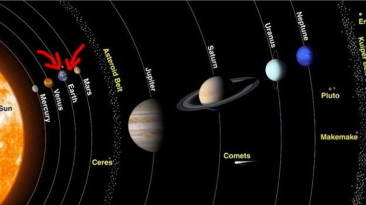 10 imagini care te vor face să te gândeşti altfel la Univers 1 sistem01_212723.jpg