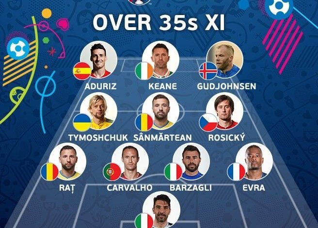 EURO 2016. Doi „tricolori” în echipa ideală a jucătorilor trecuți de 35 de ani 1 over35.jpg