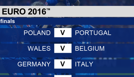 EURO 2016. Programul sferturilor de finală 1 sferturi.png