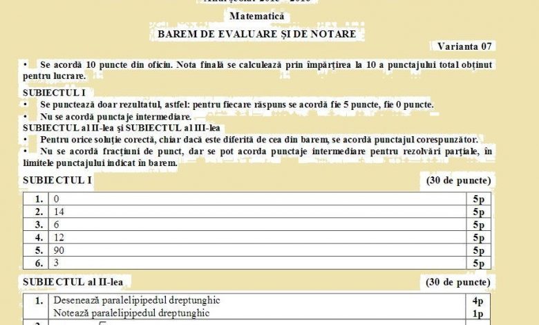 EVALUAREA NAŢIONALĂ. Verificaţi baremele, înainte de-a face contestaţie 1 baremmate_2.jpg