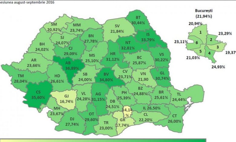 BAC 2016. BRAȘOVUL a urcat pe podium după contestații 1 baca_2.jpg