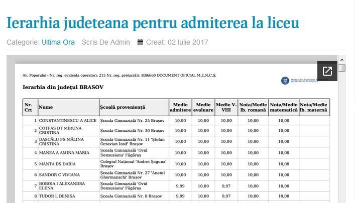 BRAŞOV. Surpriză: s-a publicat deja ierarhia judeţeană a absolvenților de clasa a VIII-a! 1 ierarhia1.jpg