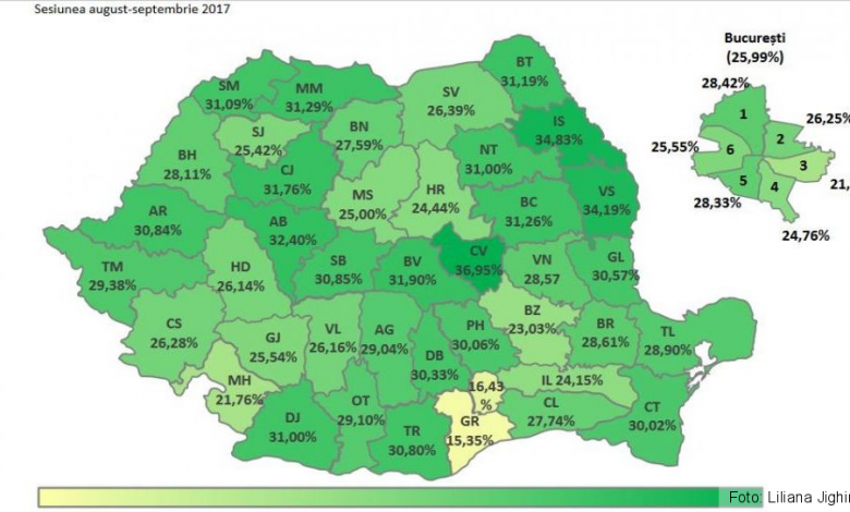 BRAȘOVUL a ajuns spectaculos pe locul al IV-lea după rezultatele la Bac 1 bacharta.jpg