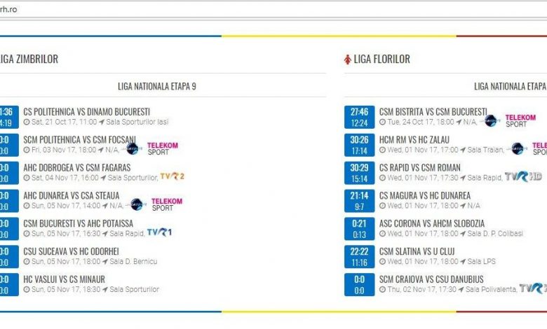 BRAȘOV. ȘOC. Corona a pierdut meciul cu Slobozia 0-21. FRH anunță o premieră mondială. Corona, prima echipă de handbal din lume care nu a marcat într-un meci 1 1_204.jpg