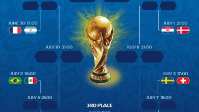 fifa.png