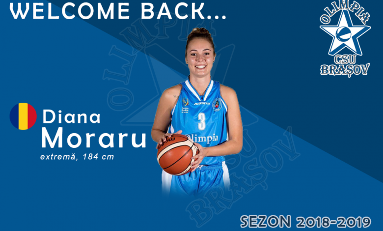 BRAȘOV. Diana Moraru, încă un sezon la Olimpia CSU 1 moraru.png